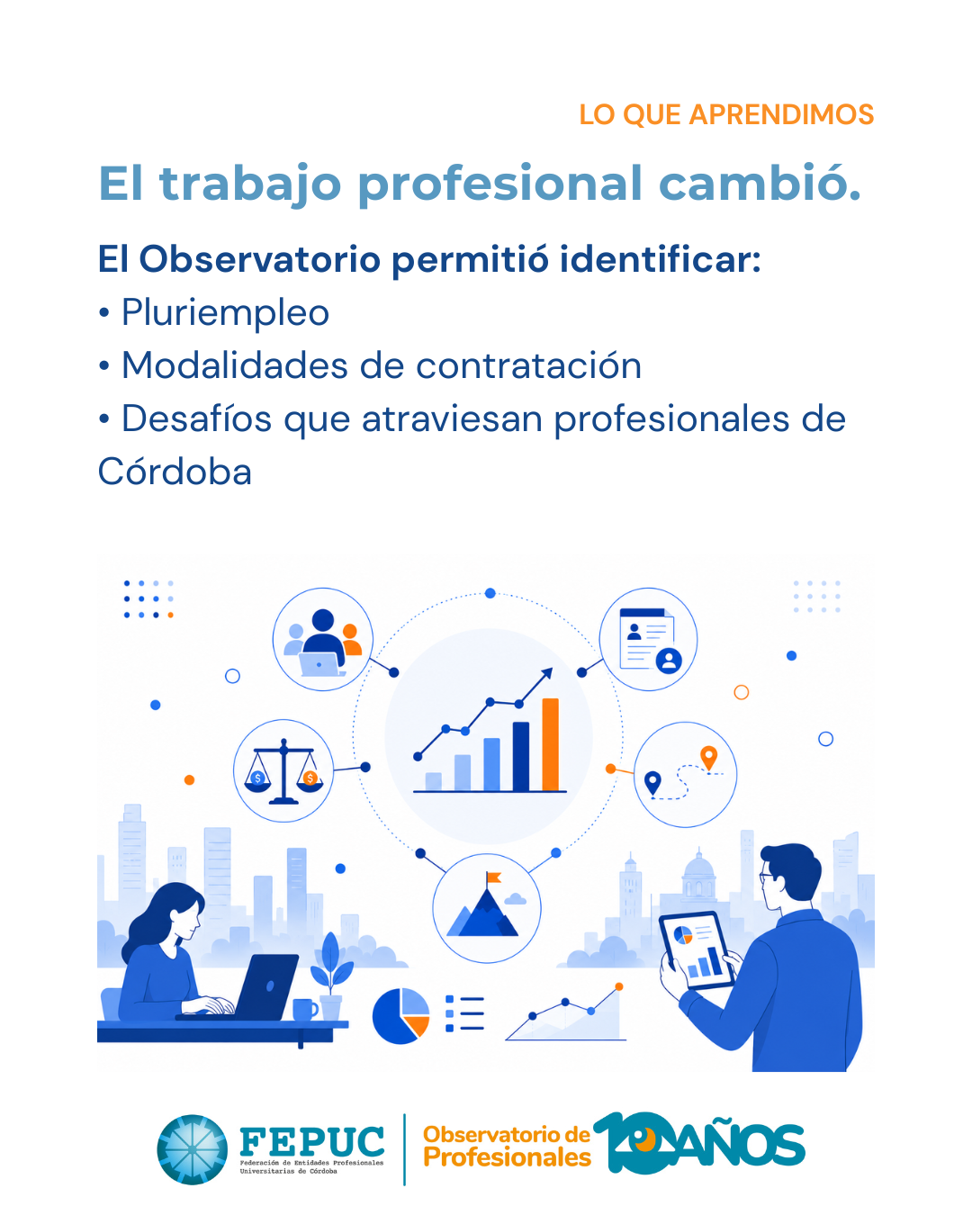 Observatorio de Profesionales FEPUC